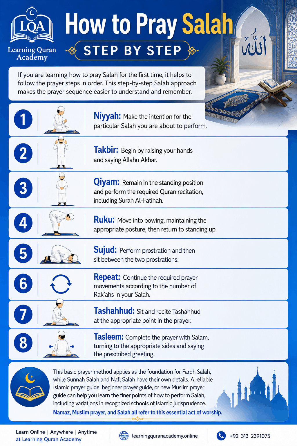 How to Pray Salah Step by Step Course for New Muslims