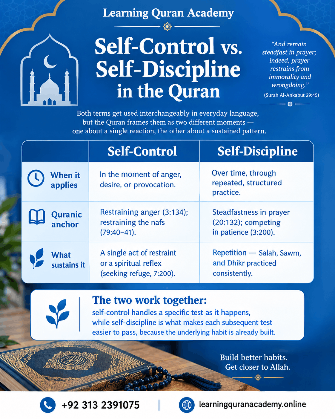 Practical Ways to Build Self-Control and Self-Discipline From These Sources