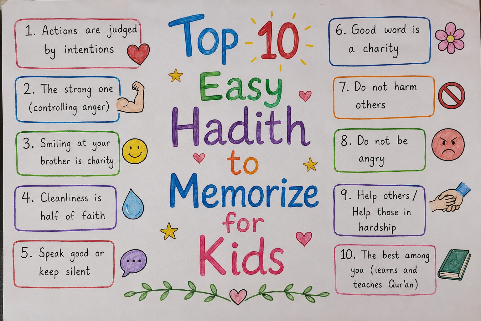 Top 10 Easy Hadith to Memorize for Kids