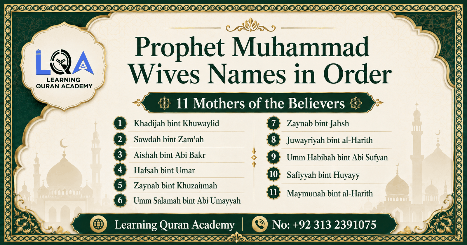 prophet muhammad wives names in order – Complete List & Facts