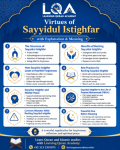 virtues of sayyidul istighfar with explanation
